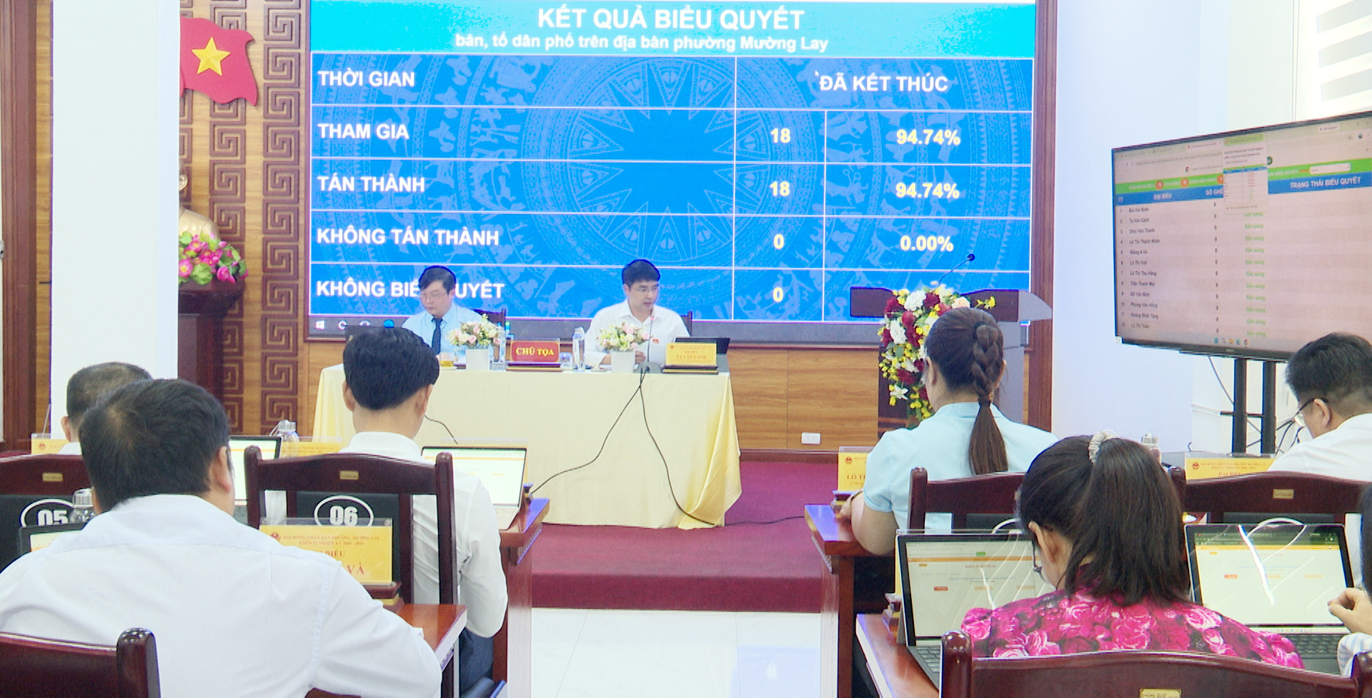 Phường Mường Lay tổ chức Kỳ họp thứ Ba - HĐND phường khóa II, nhiệm kỳ 2026 - 2031