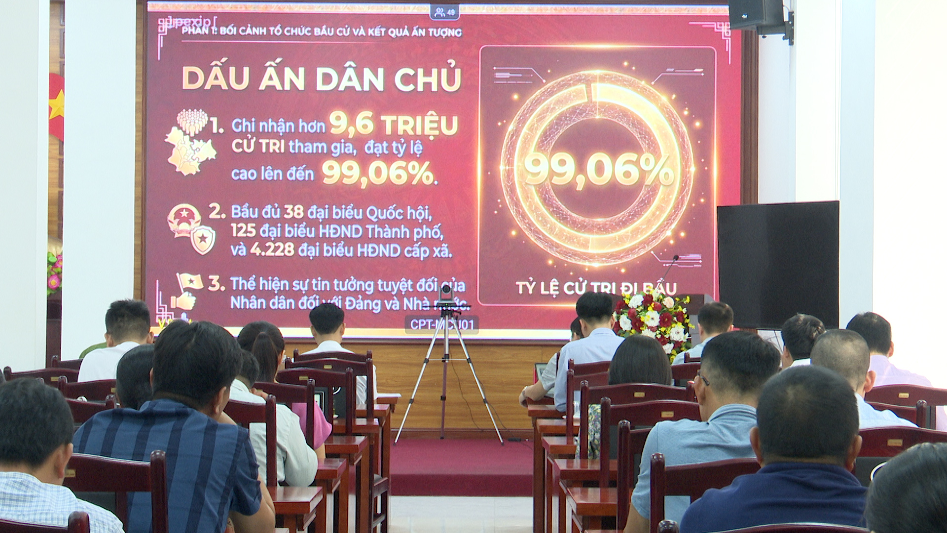 Phường Mường Lay tham dự Hội nghị trực tuyến tổng kết công tác bầu cử