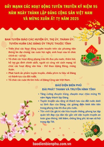 Đẩy mạnh các hoạt động tuyên truyền kỷ niệm 95 năm Ngày thành lập Đảng và mừng Xuân Ất Tỵ 2025